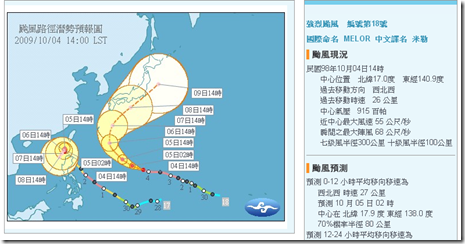 10/4 6點回到家, 颱風還在海面上停頓