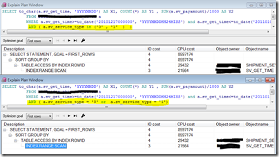 擷取oracle_or_in_syntax