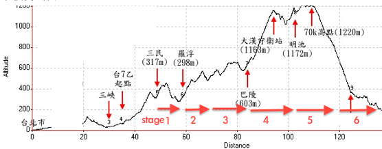 螢幕快照 2012 01 08 下午1 44 43