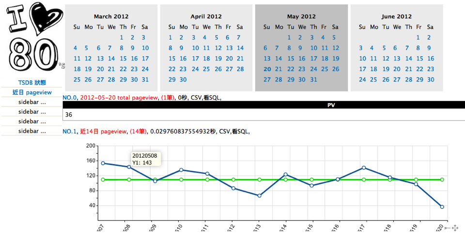 螢幕快照 2012 05 20 上午10 39 24