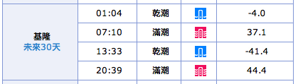 螢幕快照 2012 06 02 下午8 08 24