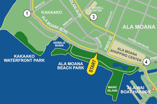 Start location