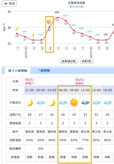 螢幕快照 2013 06 01 下午8 01 11