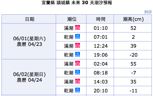 螢幕快照 2013 06 01 下午8 03 38