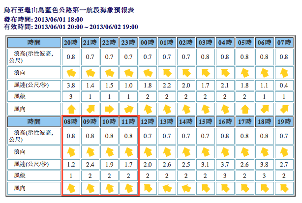 螢幕快照 2013 06 01 下午8 09 31