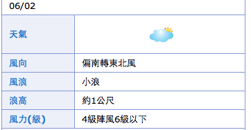 螢幕快照 2013 06 01 下午8 40 48