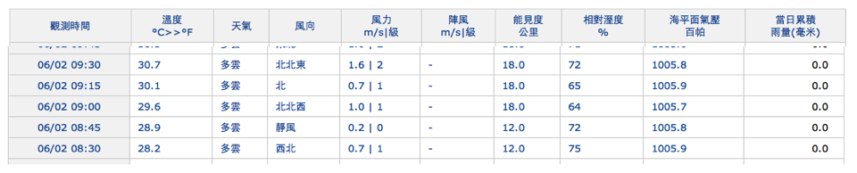 螢幕快照 2013 06 02 下午3 17 19