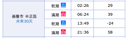 螢幕快照 2013 08 03 下午6 59 23