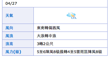 螢幕快照 2014 04 25 下午2 44 26