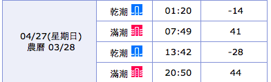 螢幕快照 2014 04 25 下午2 45 07