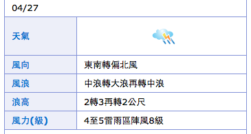 螢幕快照 2014 04 26 下午7 28 12