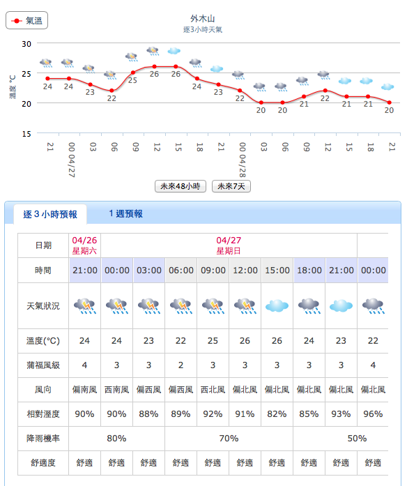 螢幕快照 2014 04 26 下午7 45 33