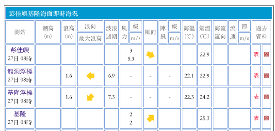 螢幕快照 2014 04 27 上午9 28 20