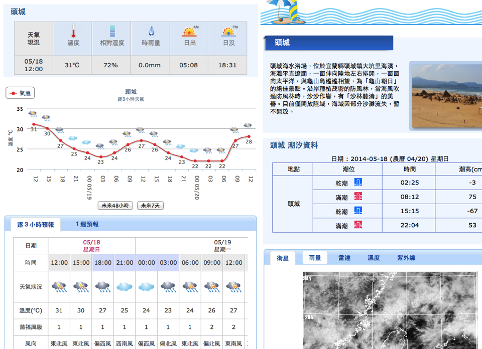 螢幕快照 2014 05 18 下午12 24 30