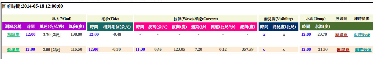 螢幕快照 2014 05 18 下午12 27 25