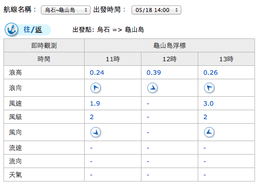 螢幕快照 2014 05 18 下午2 25 18