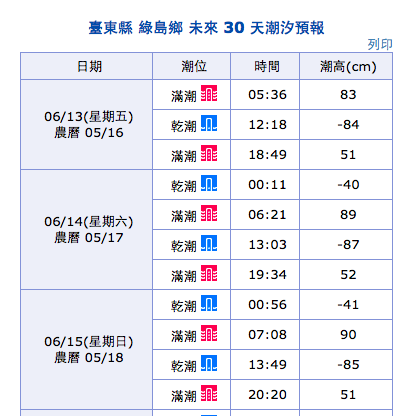 螢幕快照 2014 06 13 下午4 32 31