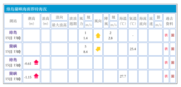 螢幕快照 2014 06 15 下午4 01 11