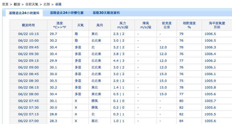 螢幕快照 2014 06 22 上午10 37 05