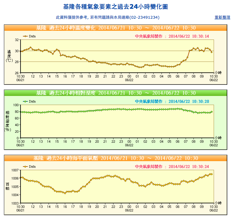 螢幕快照 2014 06 22 上午10 37 41