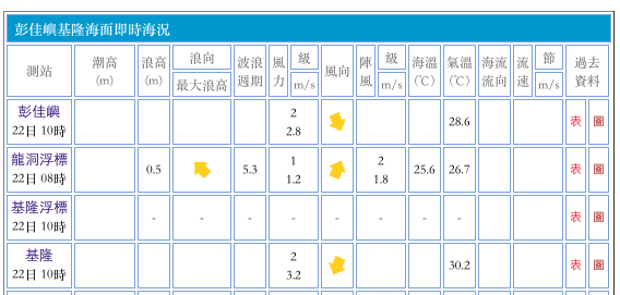 螢幕快照 2014 06 22 上午10 39 17