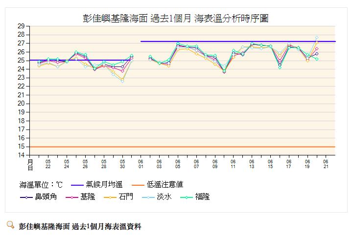 螢幕快照 2014 06 22 上午10 39 52