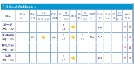 螢幕快照 2014 07 20 下午12 20 06