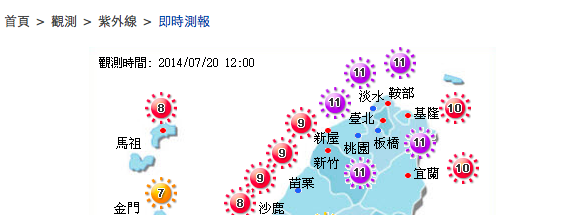 螢幕快照 2014 07 20 下午12 20 43