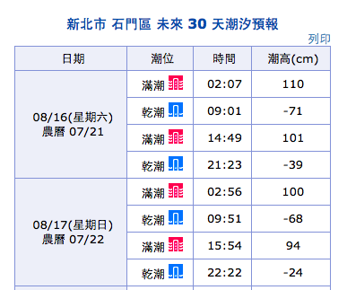 螢幕快照 2014 08 16 下午12 33 42