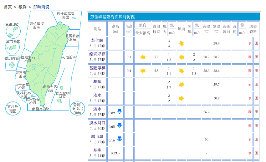 螢幕快照 2014 08 31 下午6 25 49