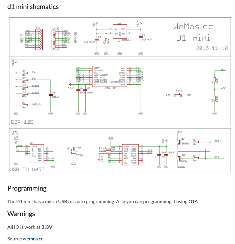 Nodemcu Mini D1 Wemos Mini D1 Pinout Monster Oasis